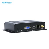 Android Digital Signage Media -spillere